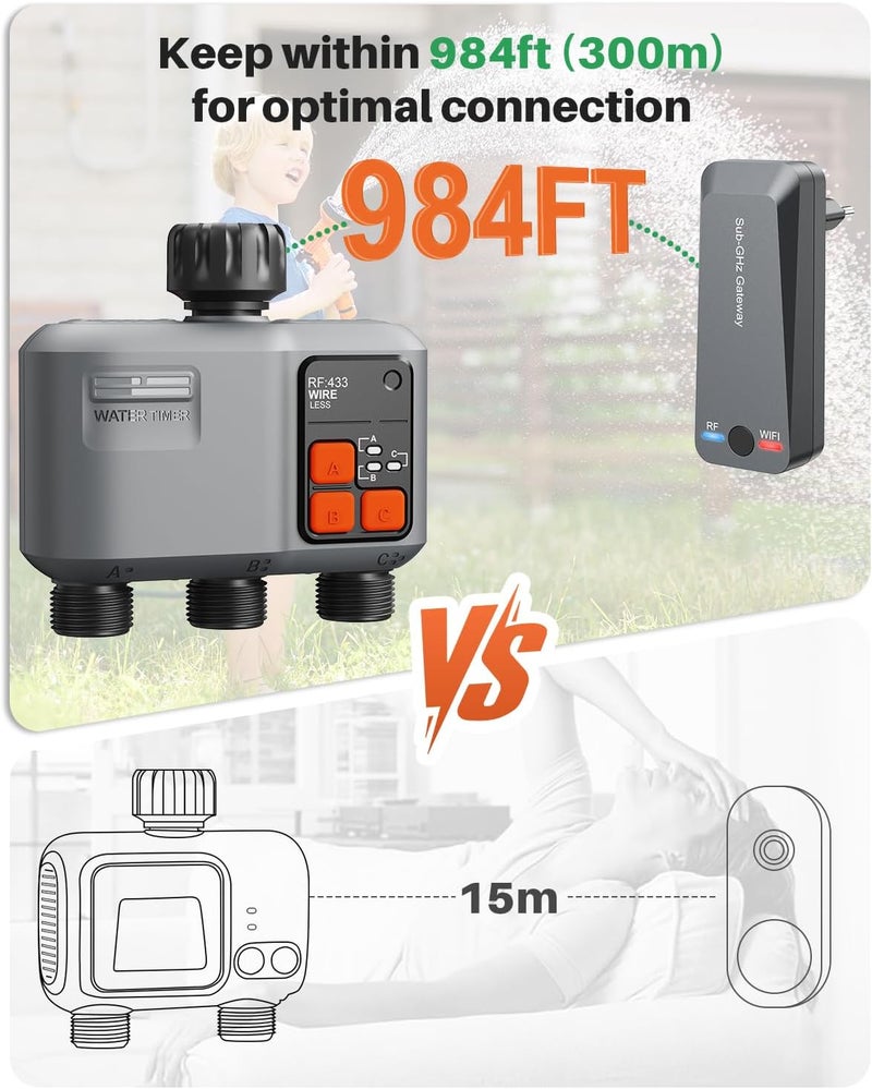 johgee WiFi Sprinkler Timer 3 Zone with 984 Feet RF Gateway, 3 Outlet Smart Water Timer for Garden Hose with Rain Delay/Manual/Automatic,WiFi Water Hose Timers for Garden & Lawns - Image 3